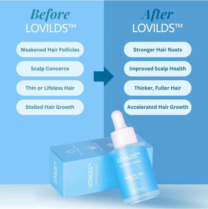 LOVILDS Clinically Backed Hair